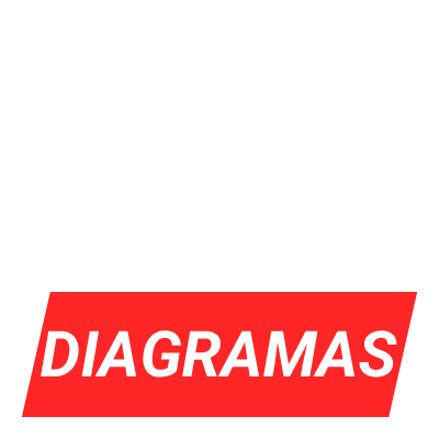 Diagramas